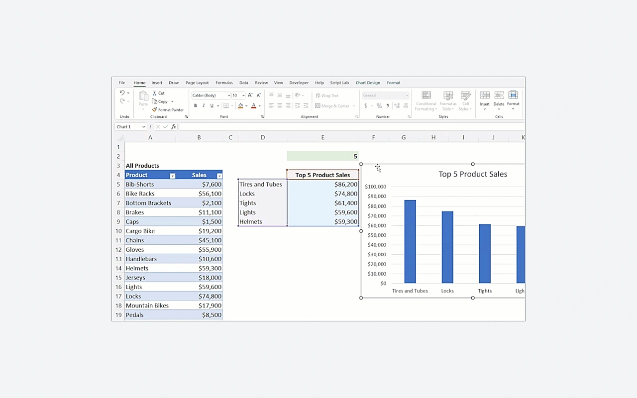 Sales table and dynamic chart in Excel